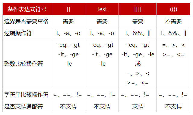 image-20210531170558748